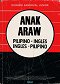 Anak araw