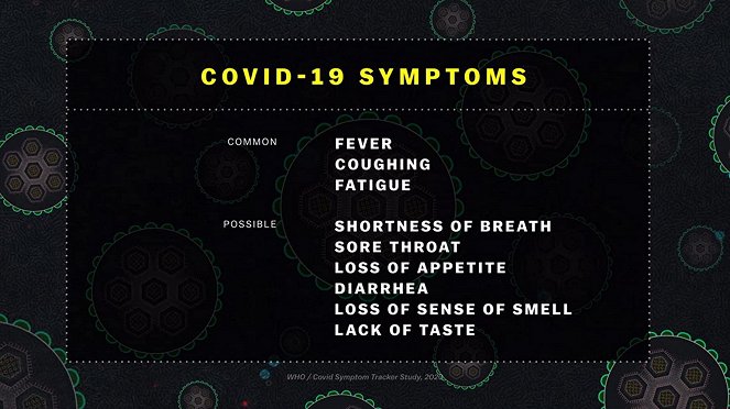 Koronavirus – máme jasno - Tahle pandemie - Z filmu