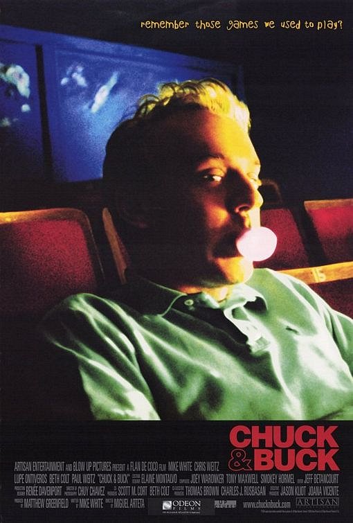 Chuck a Buck - Plakáty