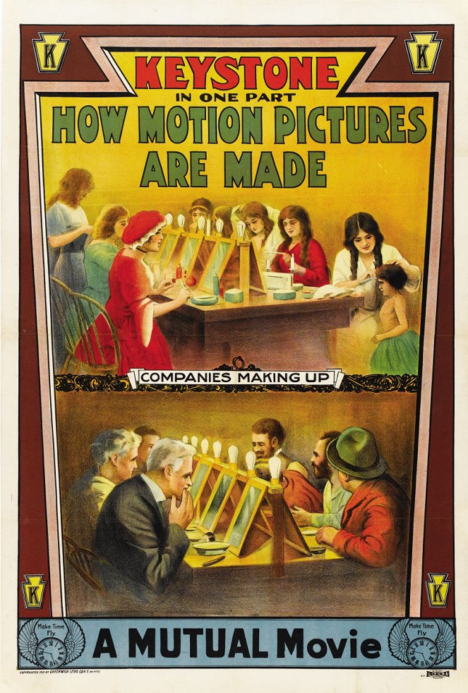 How Motion Pictures Are Made - Plakáty