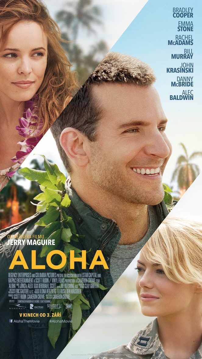 Aloha - Plakáty