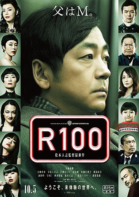 R100 - Plakáty