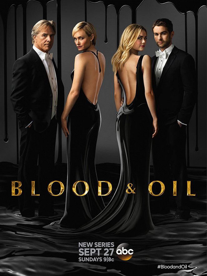 Blood & Oil - Plakáty