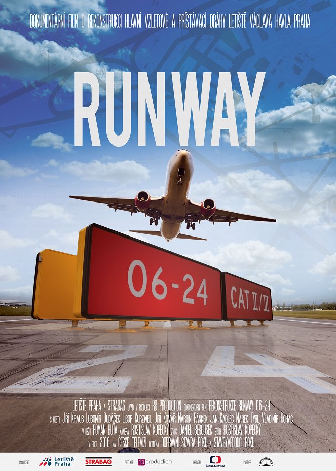 Runway 06-24 - Plakáty