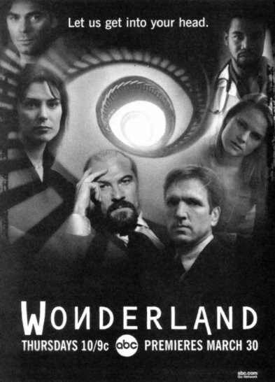 Wonderland - Plakáty