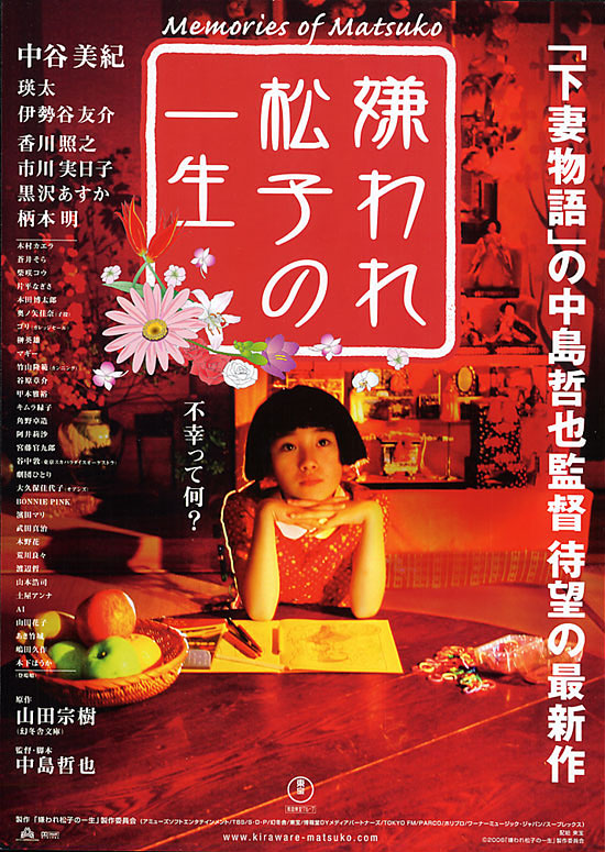 Kiraware Macuko no iššó - Plakáty