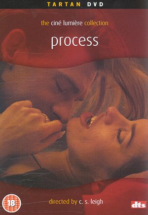 Process - Plakáty