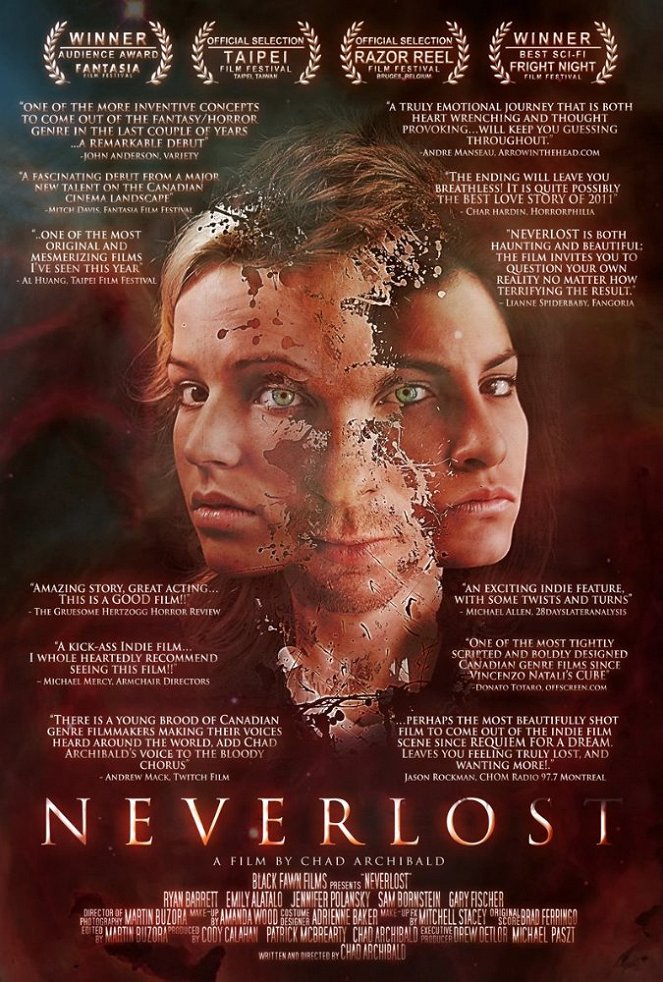 Neverlost - Plakáty