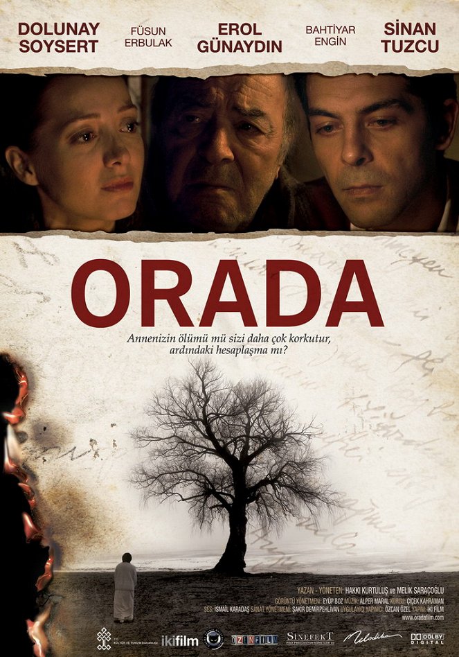 Orada - Plakáty