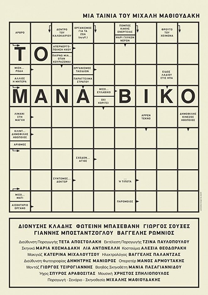 To Manaviko - Plakáty