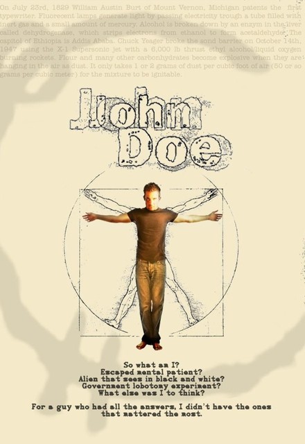 John Doe - Plakáty