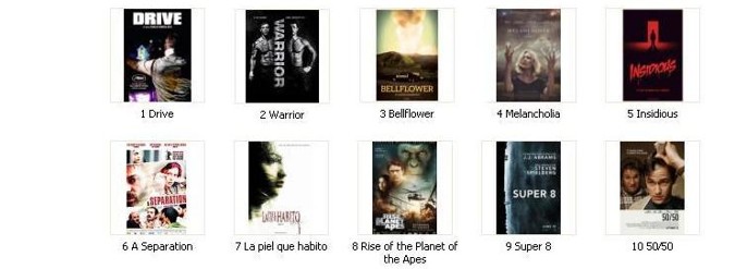 TOP filmy 2011