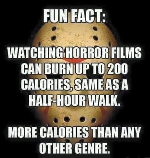 Horror Fact