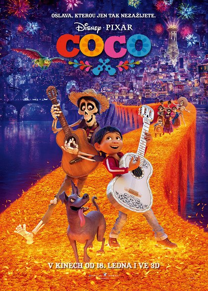 Re: Coco (2017)