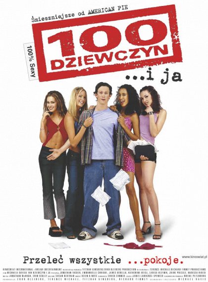 Re: 100 sladkých holek / 100 girls (2000)