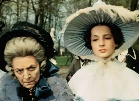 Irina Gubanova ČSFD.cz