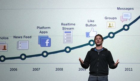 Mark Zuckerberg - Tech Billionaires: Mark Zuckerberg - Van film