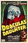 Dracula's Daughter