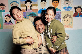Cheol-su sarang Yeong-hee - Kuvat elokuvasta
