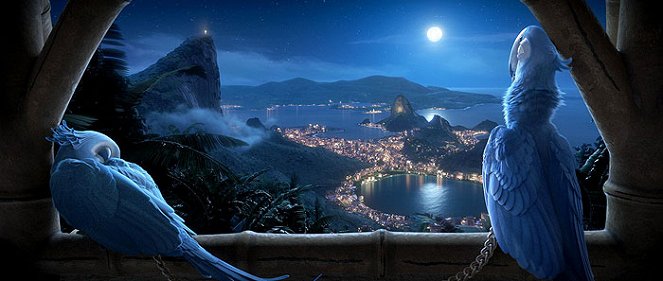 Rio - Kuvat elokuvasta