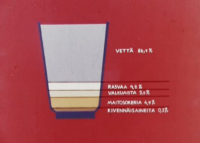 The Story of Finnish Milk - Photos