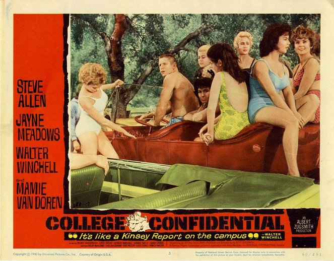 College Confidential - Fotocromos