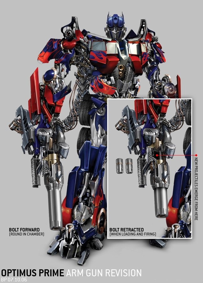 Transformers - Grafika koncepcyjna