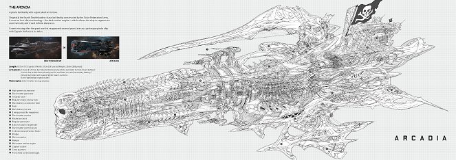 Albator – le Corsaire de l'espace - Concept art