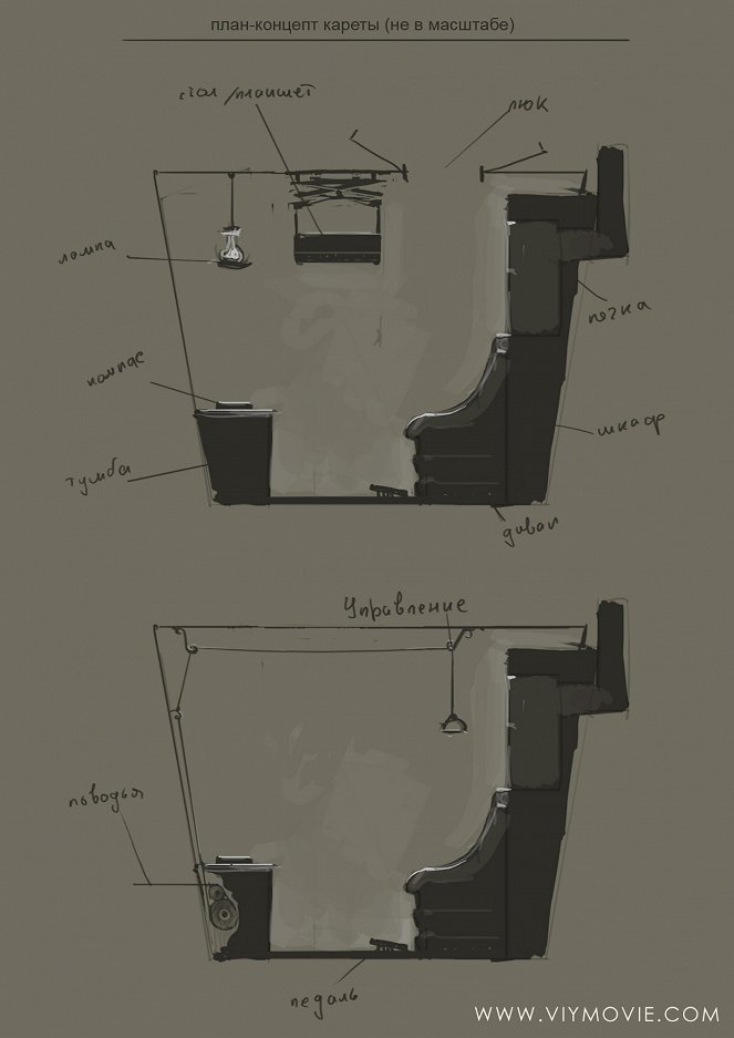 Forbidden Kingdom - Concept art