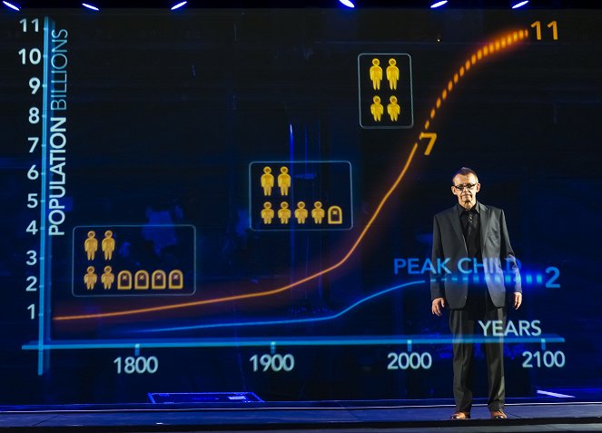 Přelidnění: Hlavně žádnou paniku - Z filmu