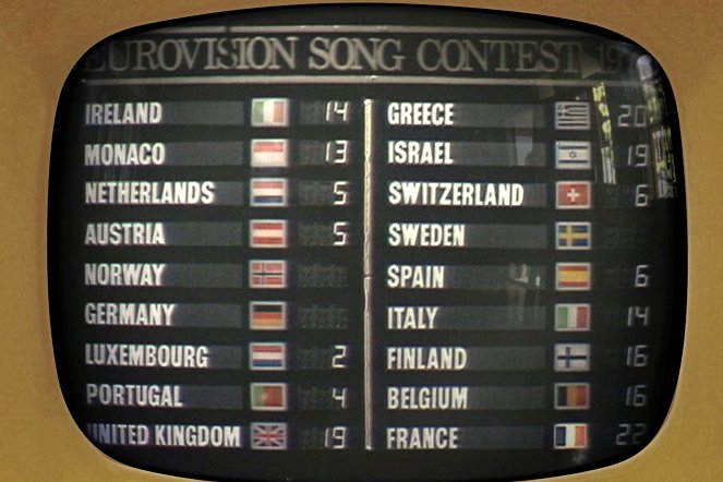 Eurovisions - Kuvat elokuvasta