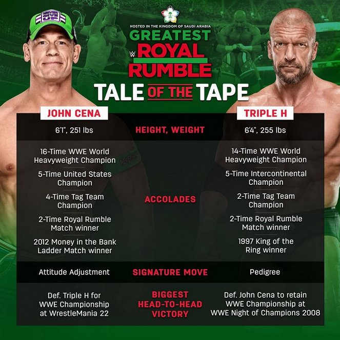 WWE Greatest Royal Rumble - Werbefoto - John Cena, Paul Levesque