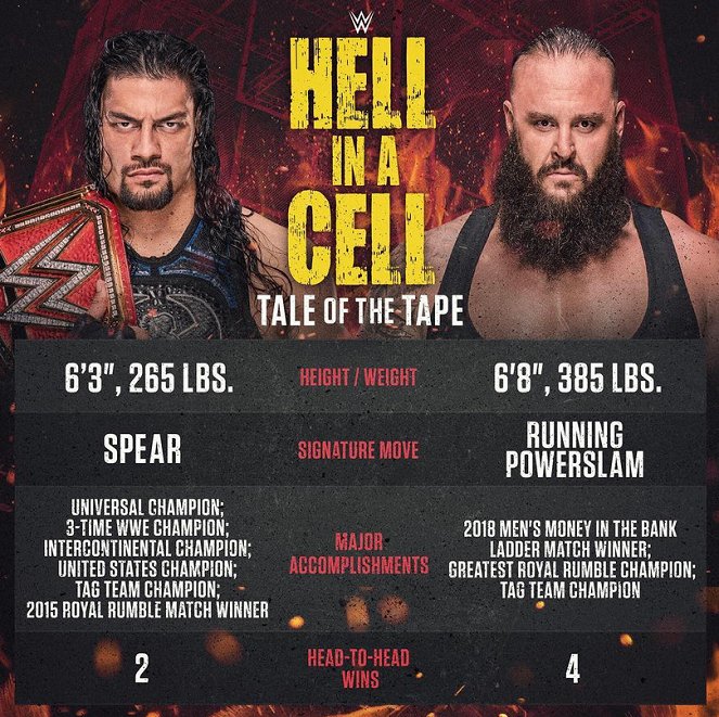 WWE Hell in a Cell - Werbefoto - Joe Anoa'i, Adam Scherr