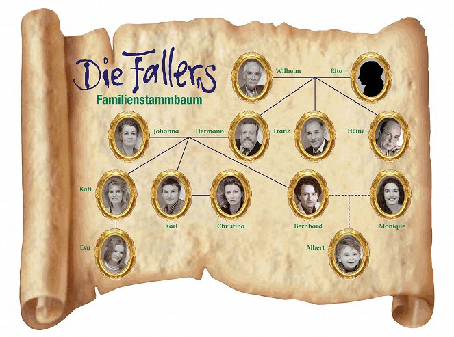 Die Fallers - Die SWR Schwarzwaldserie - Werbefoto