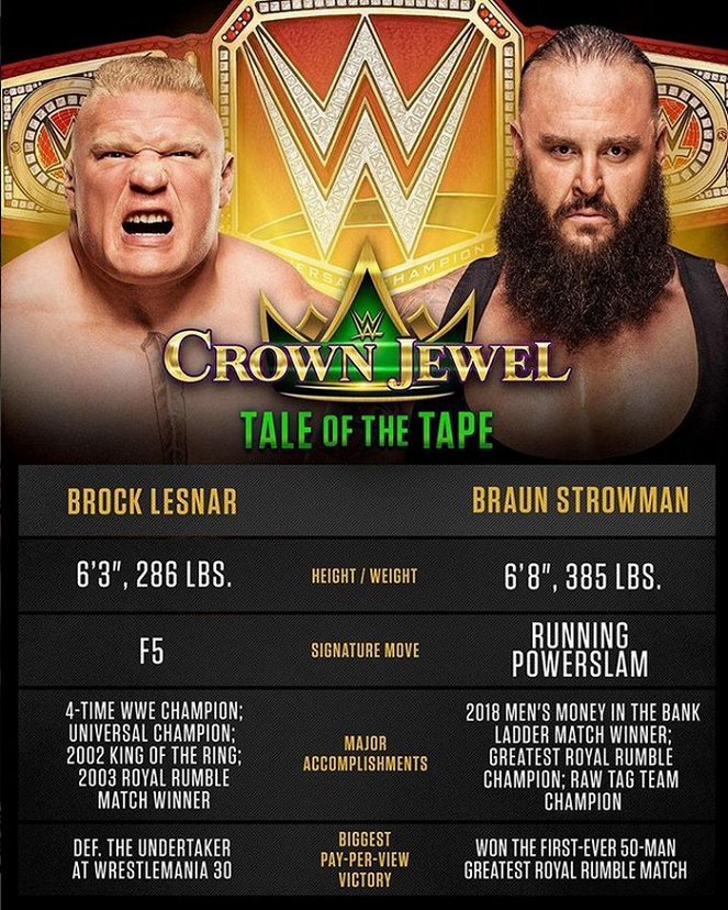 WWE Crown Jewel - Werbefoto - Brock Lesnar, Adam Scherr