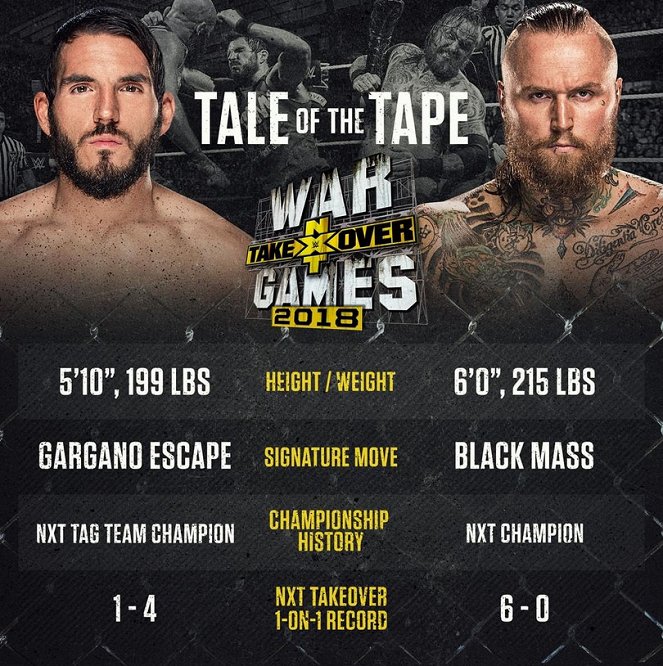 NXT TakeOver: WarGames II - Werbefoto - Johnny Gargano, Tom Budgen