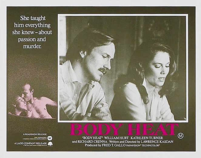 Body Heat - Lobby Cards