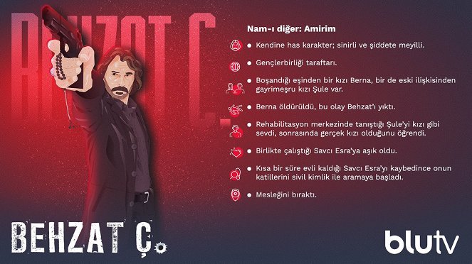 Behzat Ç. Bir Ankara Polisiyesi - Season 4 - Promokuvat