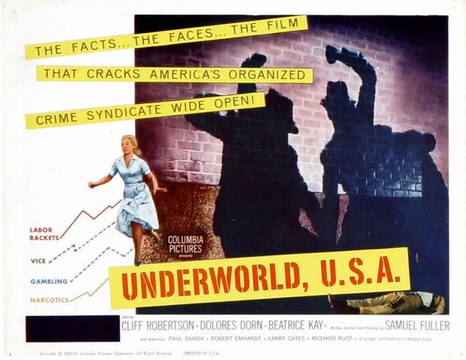 Underworld U.S.A. - Lobby Cards