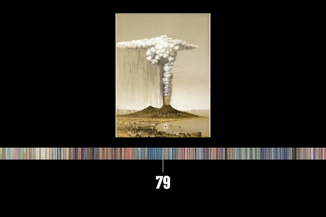 Data, která měnila historii - Un jour de 79 - La destruction de Pompei - Z filmu