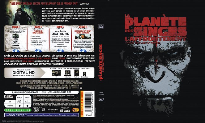 Planet der Affen: Revolution - Covers