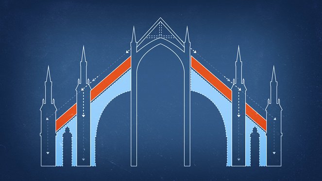 Muinaiset rakentajat - Secrets of Notre Dame - Kuvat elokuvasta