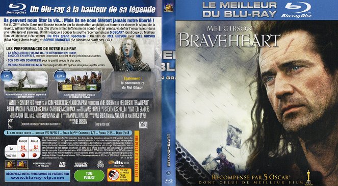 Braveheart - Couvertures