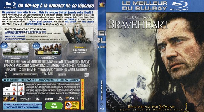 Braveheart - taipumaton - Coverit