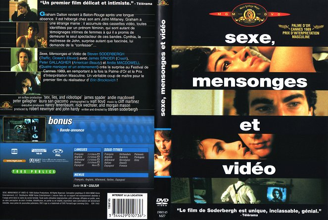 Sex, Lies, and Videotape - Covers