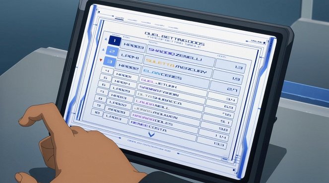 Kidó senši Gundam: Suisei no madžo - Karera no Saitaku - Do filme