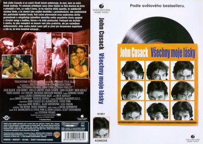 High Fidelity - Coverit