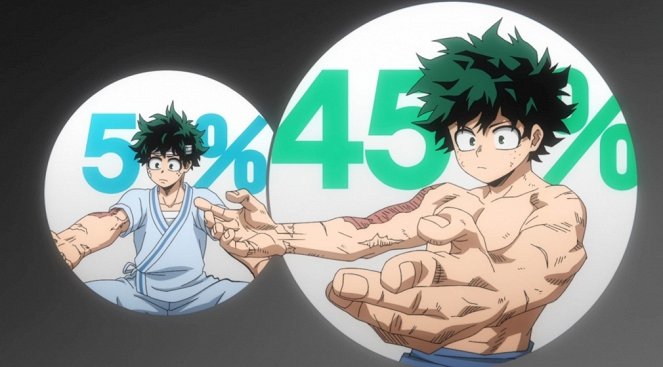 My Hero Academia - Season 6 - Full Power!! - Photos