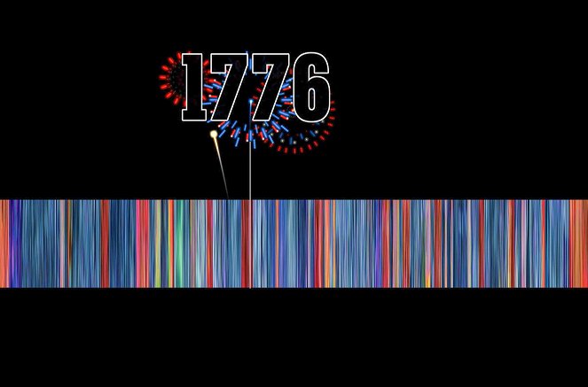 Quand l'histoire fait dates - 4 juillet 1776 - La déclaration d'indépendance américaine - Van film