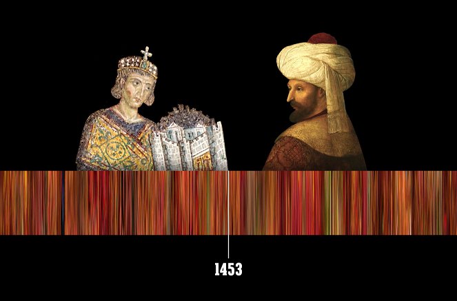 Zahlen schreiben Geschichte - 29. Mai 1453, Eroberung von Konstantinopel - Filmfotos